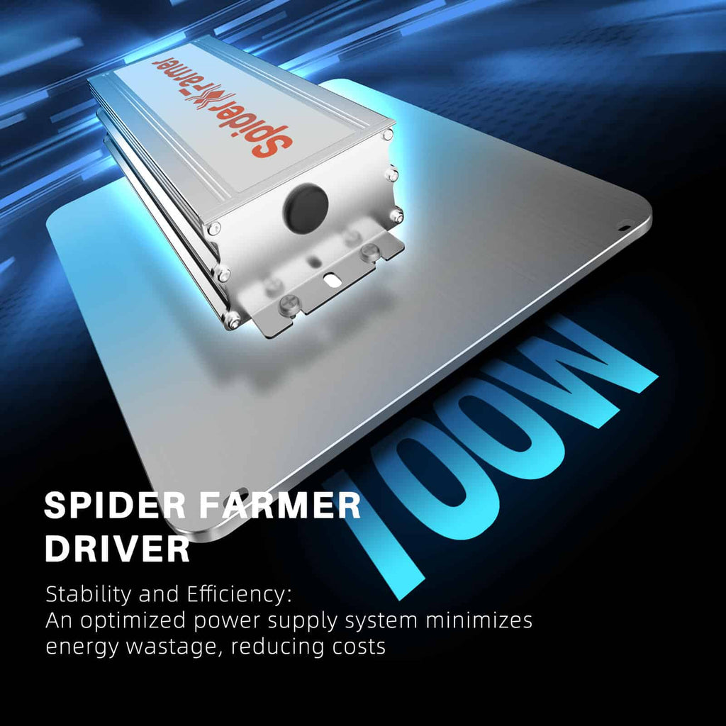 Spider Farmer® SF1000 Samsung LM301H EVO LED Grow Light 100W Cover 60x60cm