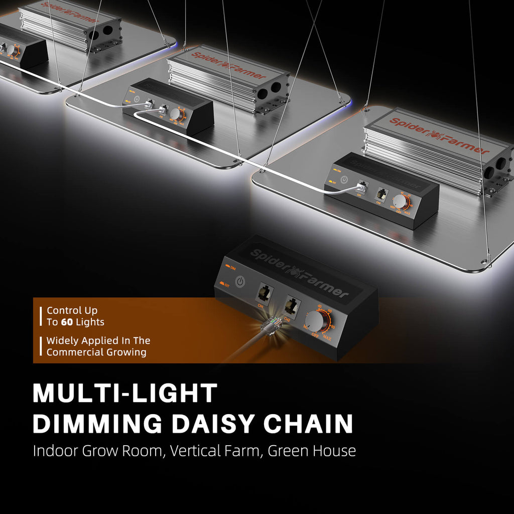Spider Farmer® SF1000 Samsung LM301H EVO LED Grow Light 100W Cover 60x60cm