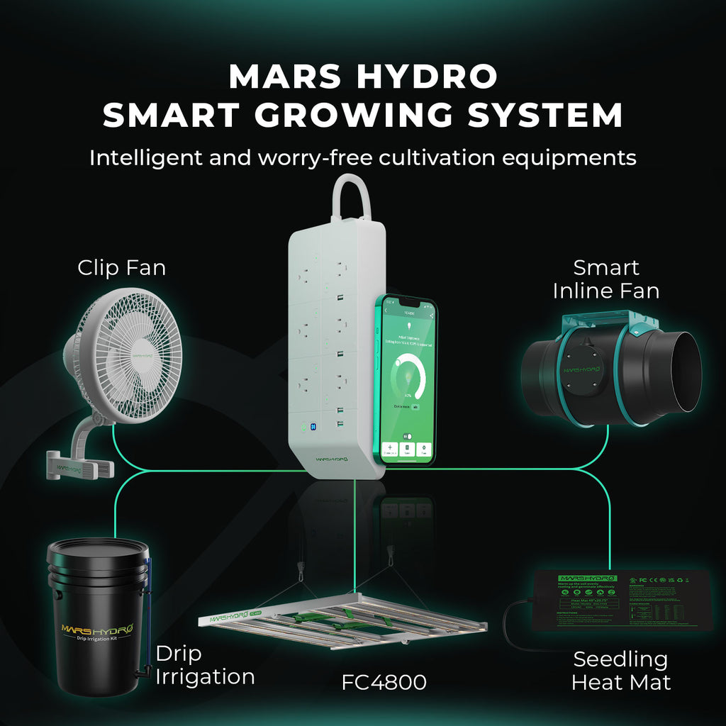 Mars Hydro FC 4800-EVO Samsung LM301H EVO LED Grow Light Smart Grow System