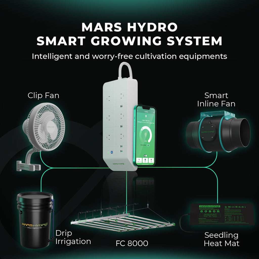 Mars Hydro Smart FC8000-EVO Samsung LM301H EVO 800W Full Spectrum LED Grow Light Smart Grow System
